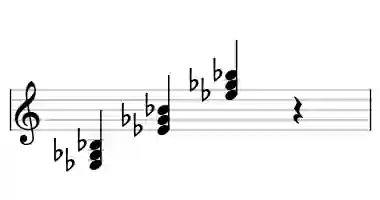 Sheet music of Eb m in three octaves